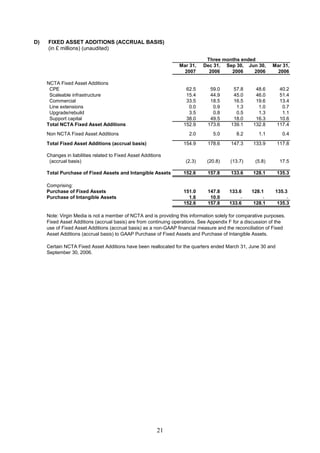 virgin media.FINAL_VM_Q1_07_Press_Release