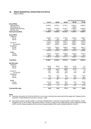 virgin media.FINAL_VM_Q1_07_Press_Release