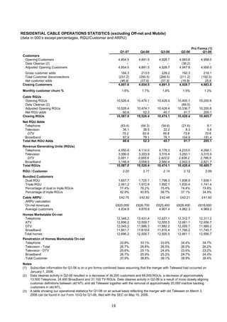 virgin media.FINAL_VM_Q1_07_Press_Release
