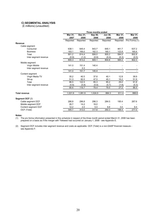 virgin media.FINAL_VM_Q1_07_Press_Release