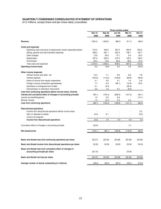 virgin media.FINALVM_Q406_PressRelease