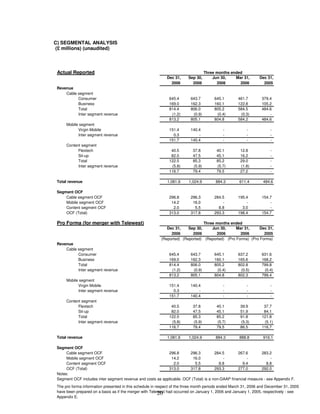 virgin media.FINALVM_Q406_PressRelease