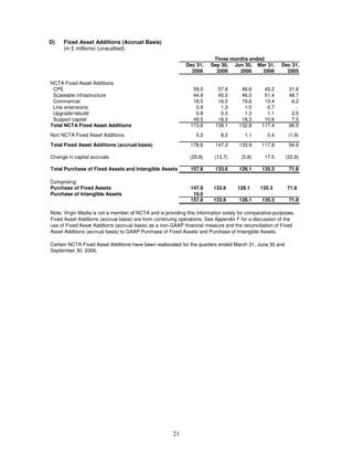 virgin media.FINALVM_Q406_PressRelease