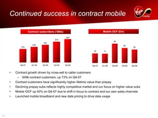 virgin media.6941D70A-3672-40B9-ACBC-FC9BD36E1DFF_Q4-08_Presentation_FINAL