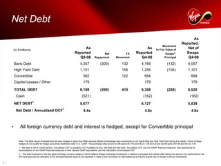 virgin media.6941D70A-3672-40B9-ACBC-FC9BD36E1DFF_Q4-08_Presentation_FINAL