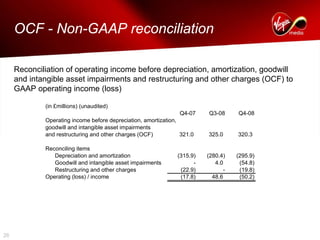 virgin media.6941D70A-3672-40B9-ACBC-FC9BD36E1DFF_Q4-08_Presentation_FINAL