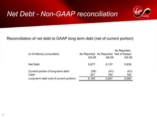 virgin media.6941D70A-3672-40B9-ACBC-FC9BD36E1DFF_Q4-08_Presentation_FINAL