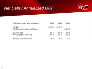 virgin media.6941D70A-3672-40B9-ACBC-FC9BD36E1DFF_Q4-08_Presentation_FINAL