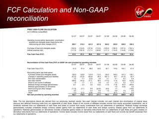 virgin media.6941D70A-3672-40B9-ACBC-FC9BD36E1DFF_Q4-08_Presentation_FINAL