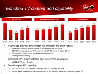 virgin media.6941D70A-3672-40B9-ACBC-FC9BD36E1DFF_Q4-08_Presentation_FINAL