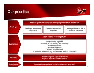 virgin media.Analyst_day_november112008