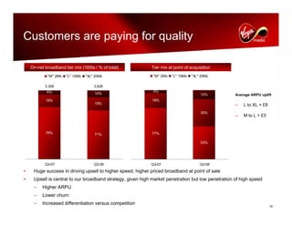 virgin media.Analyst_day_november112008