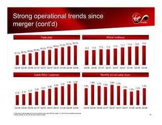 virgin media.Analyst_day_november112008