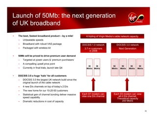virgin media.Analyst_day_november112008