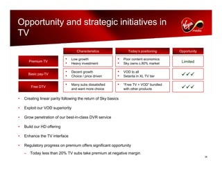 virgin media.Analyst_day_november112008