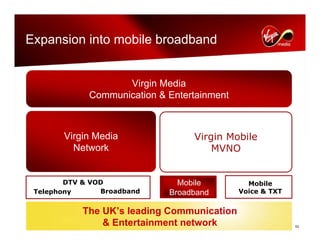 virgin media.Analyst_day_november112008