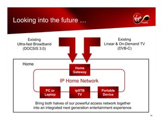 virgin media.Analyst_day_november112008