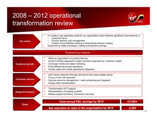 virgin media.Analyst_day_november112008