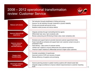 virgin media.Analyst_day_november112008