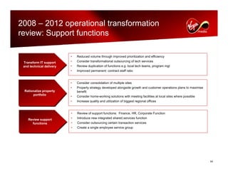 virgin media.Analyst_day_november112008