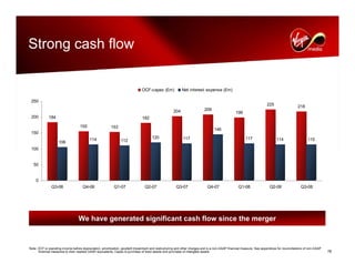 virgin media.Analyst_day_november112008