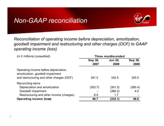 virgin media.Q3_08_Presentation