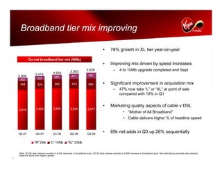 virgin media.Q3_08_Presentation