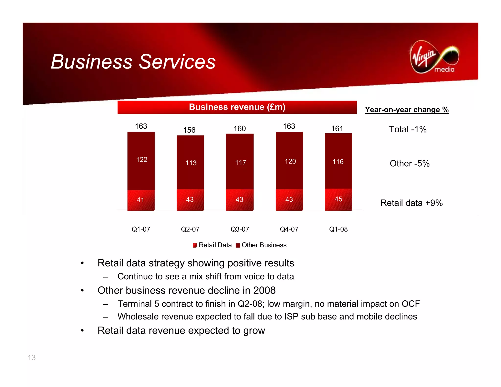 virgin media.VMED_Q12008_presentation