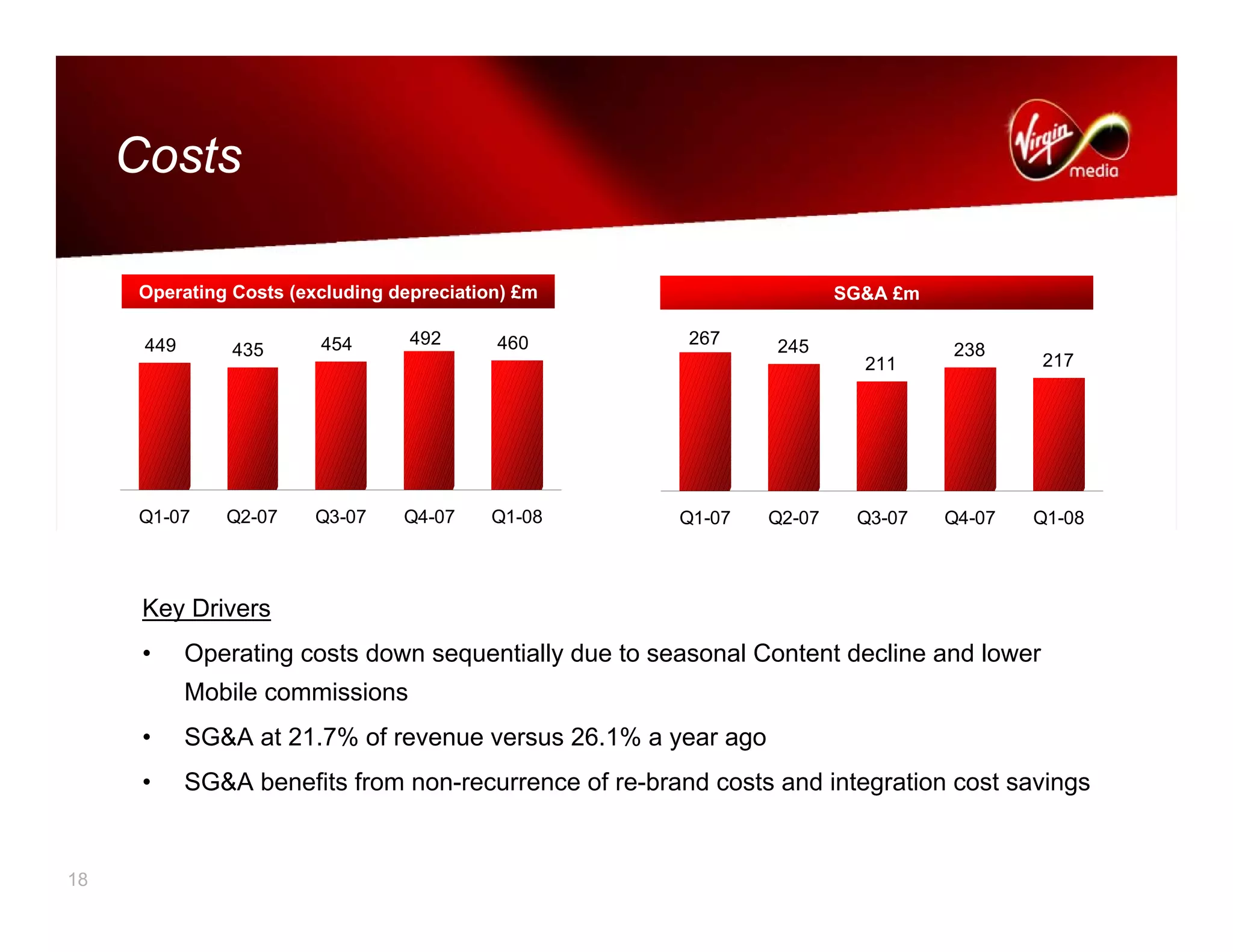 virgin media.VMED_Q12008_presentation