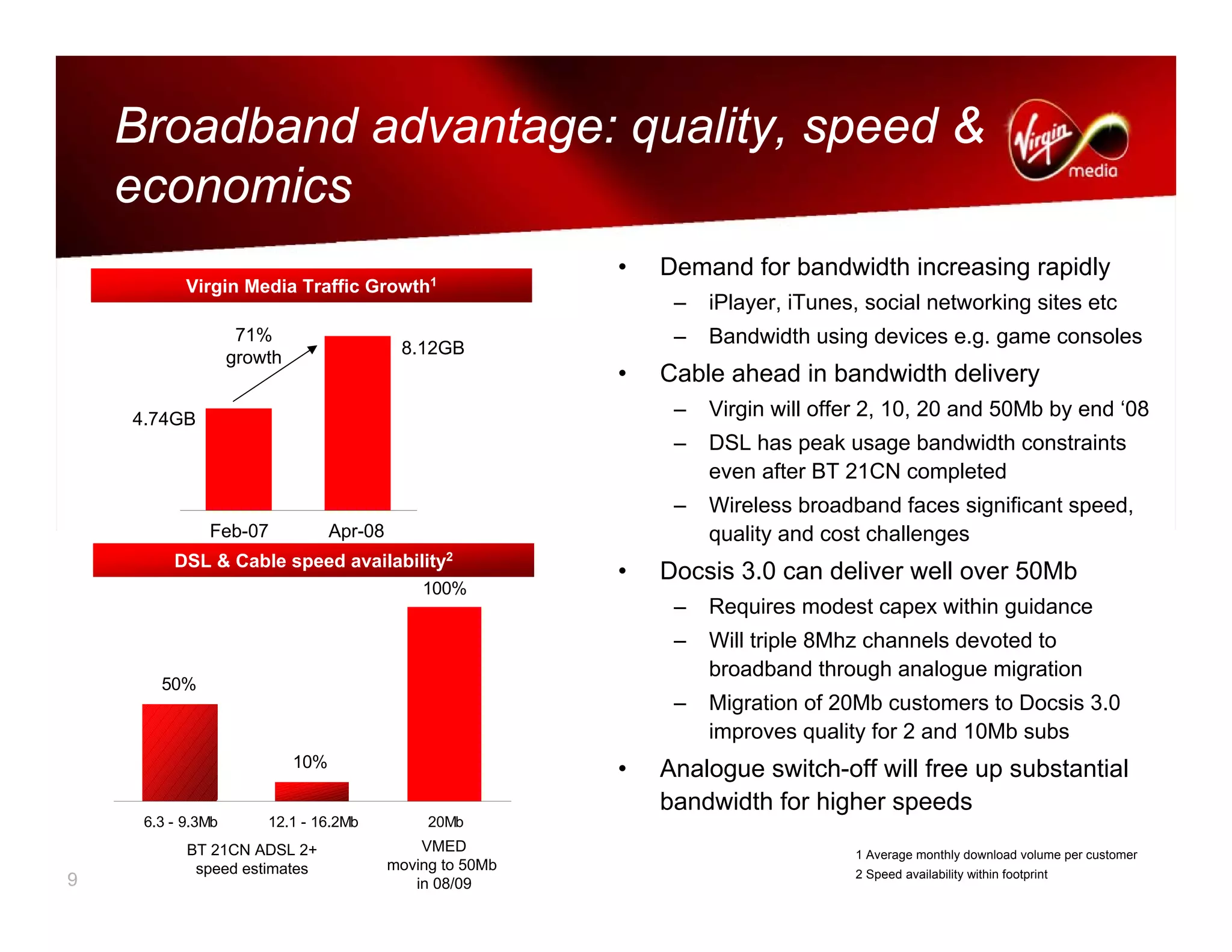 virgin media.VMED_Q12008_presentation