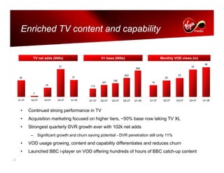 virgin media._Q12008_presentation