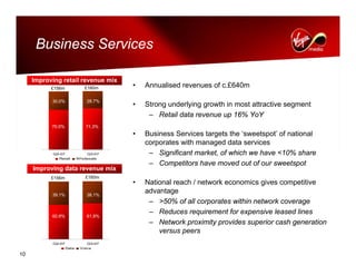 virgin media.UBS_vmed_December07_FINAL