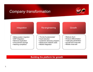 virgin media.UBS_vmed_December07_FINAL