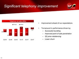 virgin media.Q3_07_AnalystPresentation