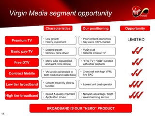 virgin media.Q3_07_AnalystPresentation