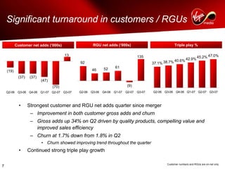virgin media.Q3_07_AnalystPresentation