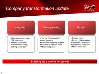 virgin media.Q3_07_AnalystPresentation