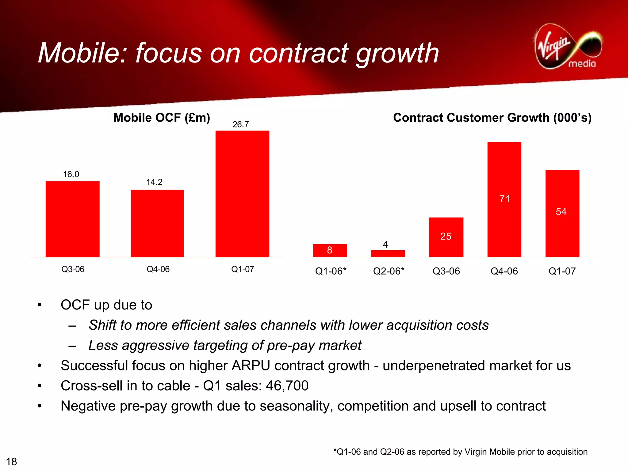virgin media.Q1_07_Analyst_presentation_FINAL