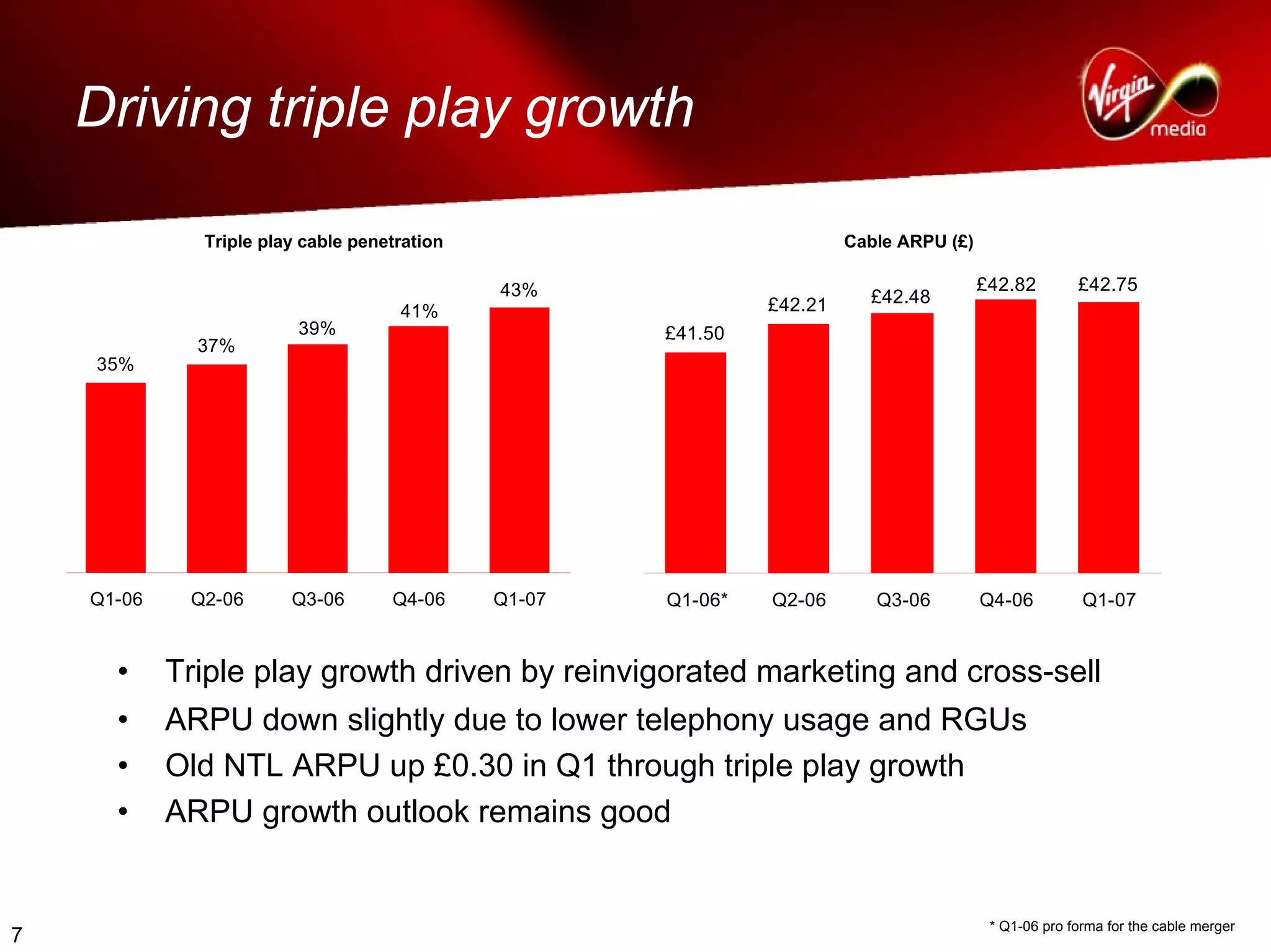 virgin media.Q1_07_Analyst_presentation_FINAL