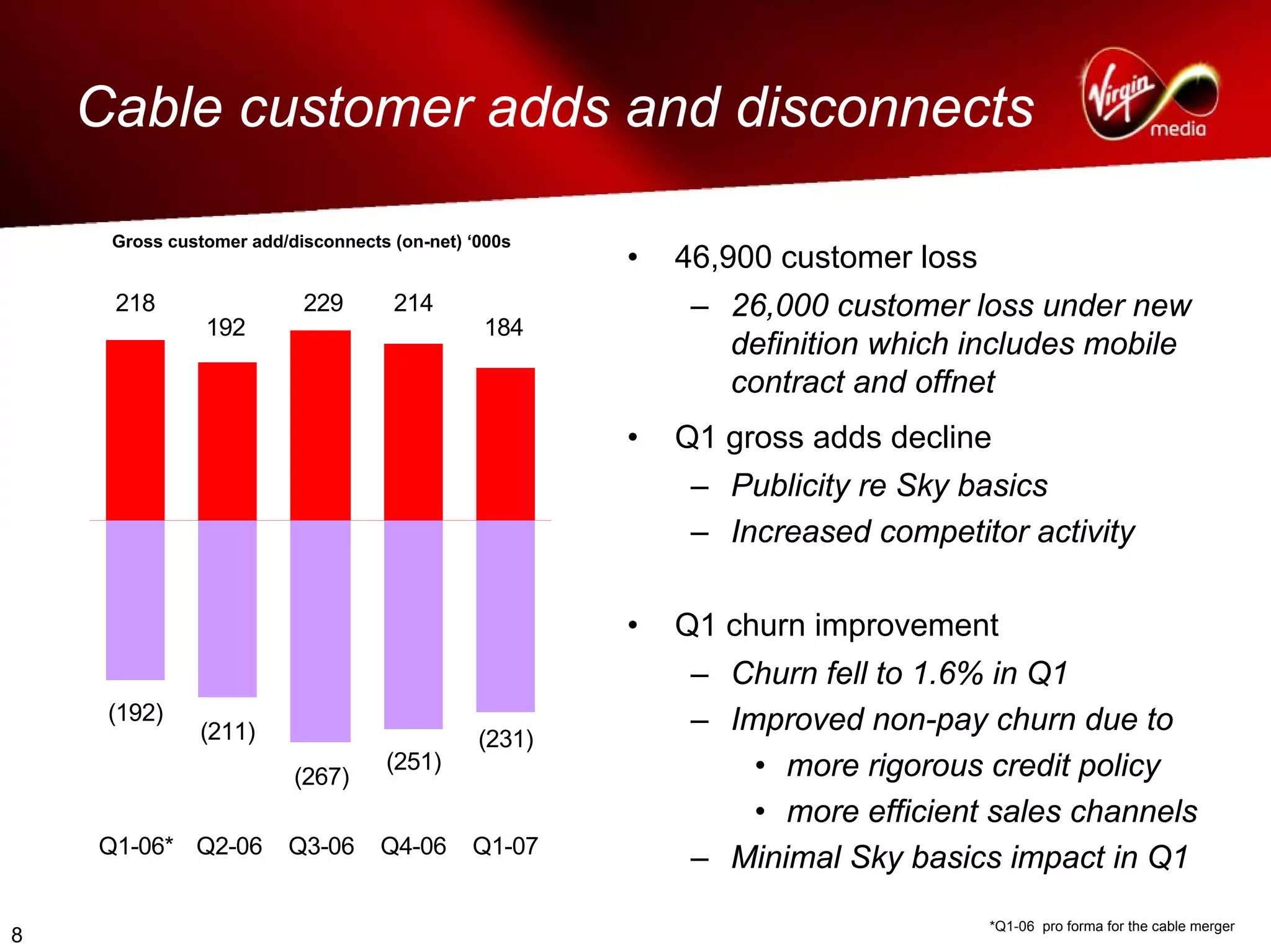 virgin media.Q1_07_Analyst_presentation_FINAL