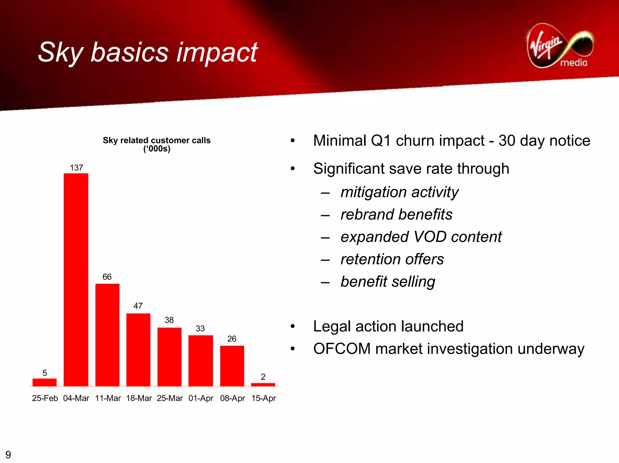 virgin media.Q1_07_Analyst_presentation_FINAL