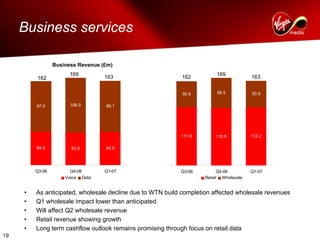 virgin media.Q1_07_Analyst_presentation_FINAL