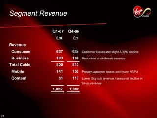 virgin media.Q1_07_Analyst_presentation_FINAL