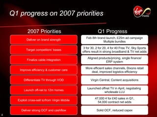 virgin media.Q1_07_Analyst_presentation_FINAL