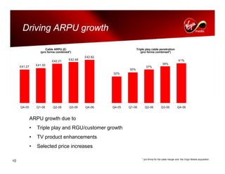 virgin media.FINAL_Q4_06_Presentation_VMED