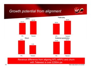 virgin media.FINAL_Q4_06_Presentation_VMED