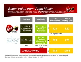 virgin media.FINAL_Q4_06_Presentation_VMED