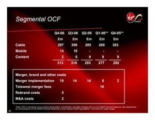 virgin media.FINAL_Q4_06_Presentation_VMED