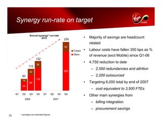 virgin media.FINAL_Q4_06_Presentation_VMED