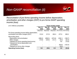 virgin media.FINAL_Q4_06_Presentation_VMED